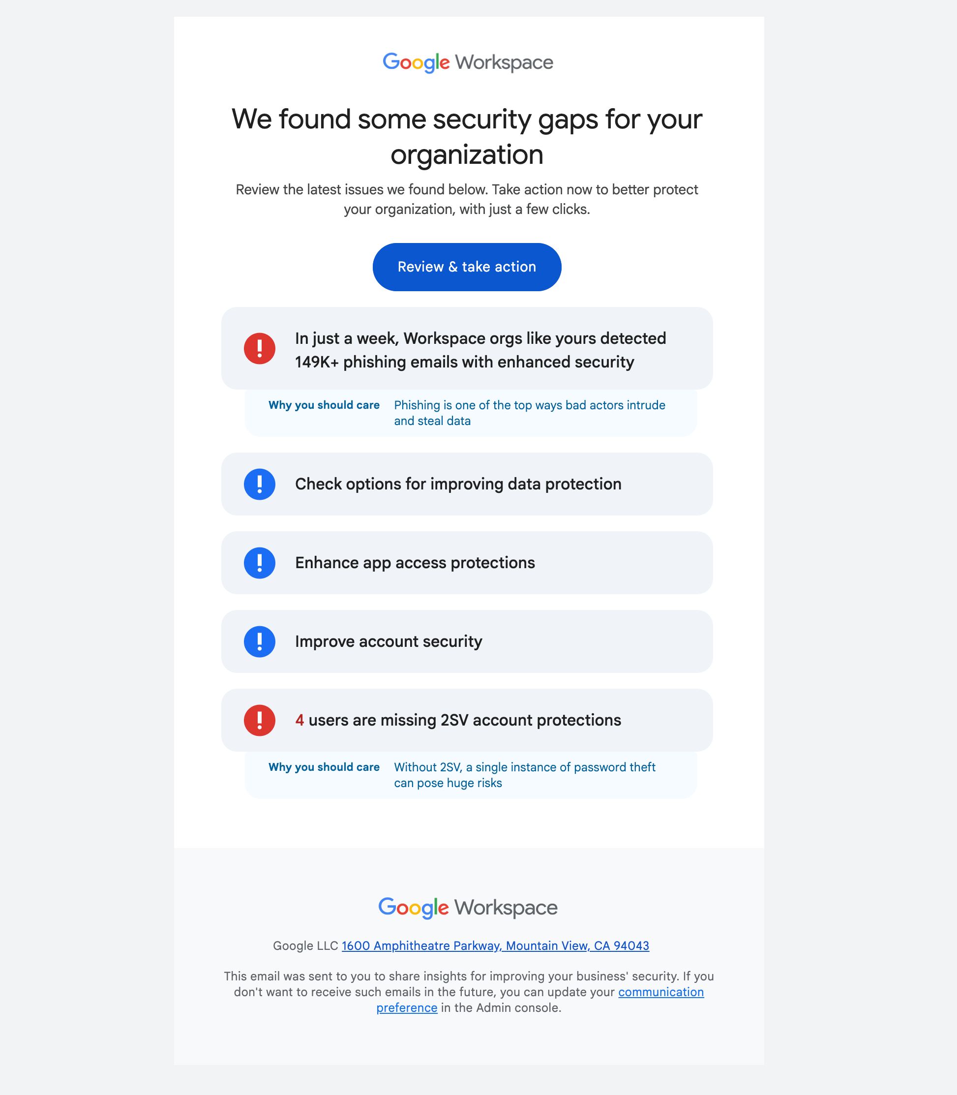 Google Workspace email. Security gaps detected. 2 users missing 2SV.