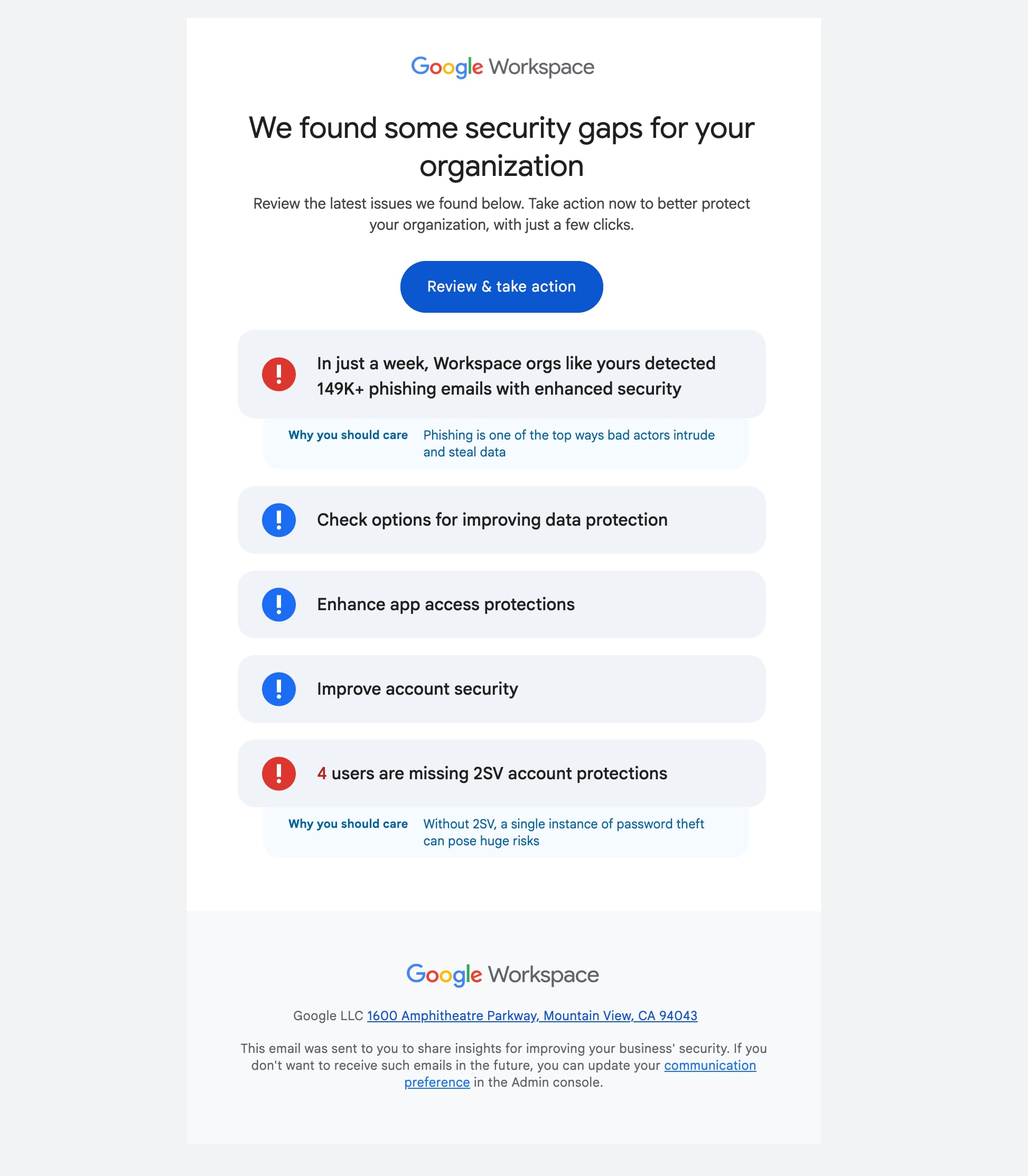 Google Workspace email. Security gaps detected. 2 users missing 2SV.